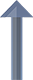 Arrow up small